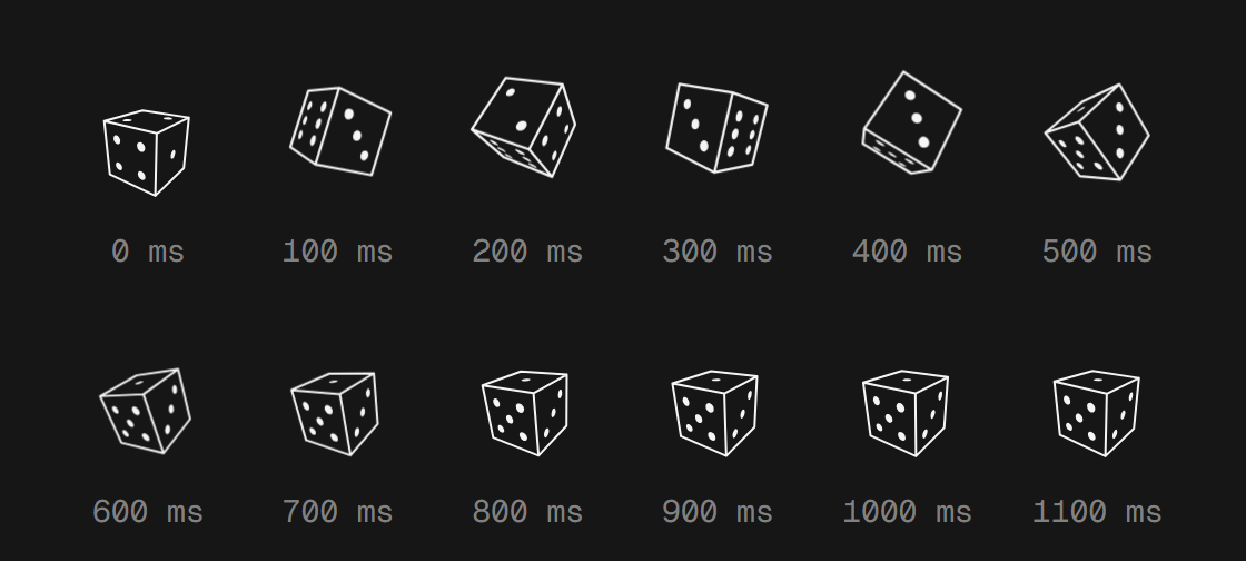 One throw of the die, drawn every 100 milliseconds from 0 to 1100